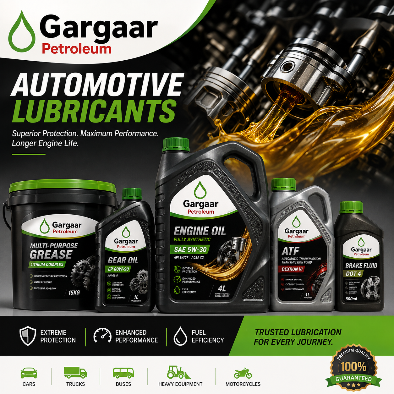 Automotive Lubricants